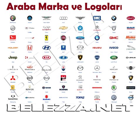 araba logoları